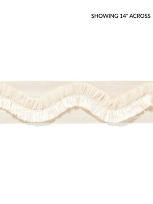 Ruffle Tape – Decorative Trim by the Yard